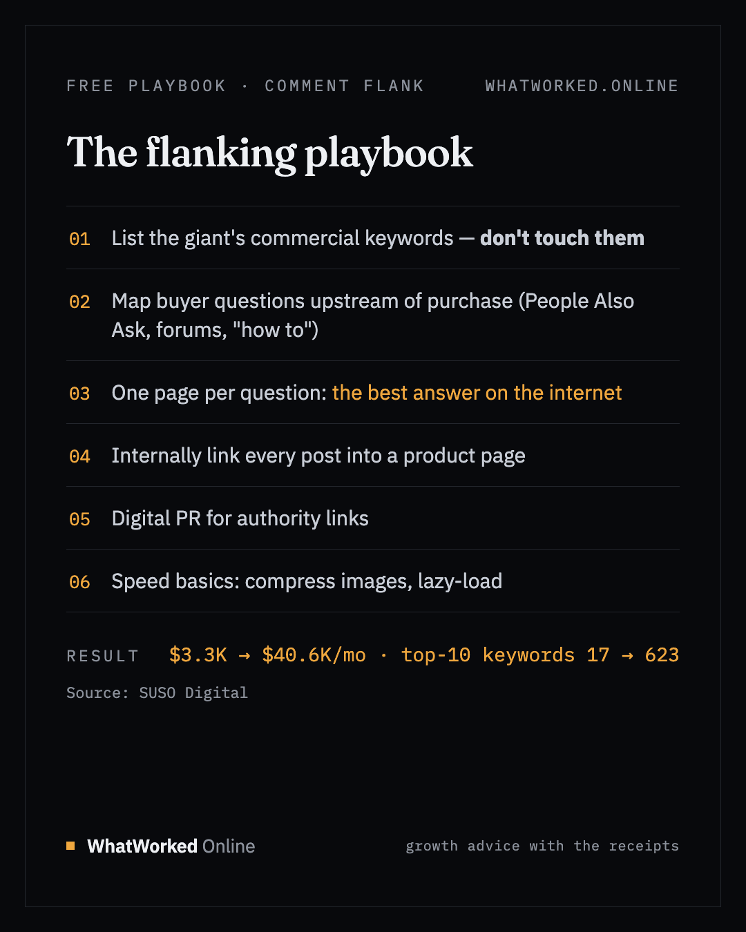 The flanking playbook