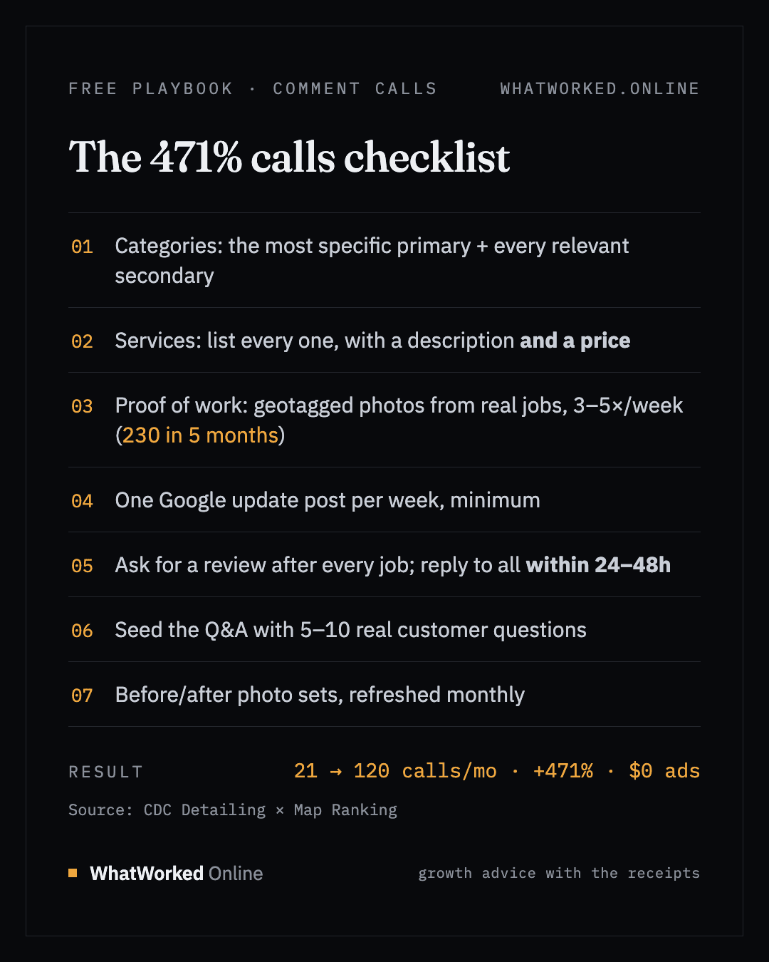 The 471% calls checklist